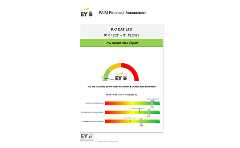financial strength with flying colors